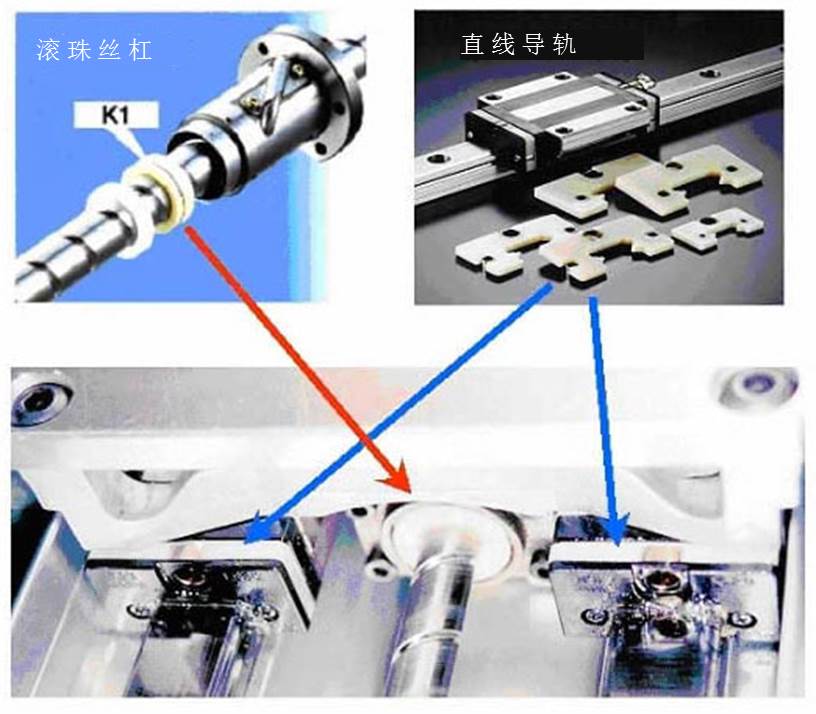 采用润滑单元“公海赌赌船jcjc710 K1™”可实现长期免维护