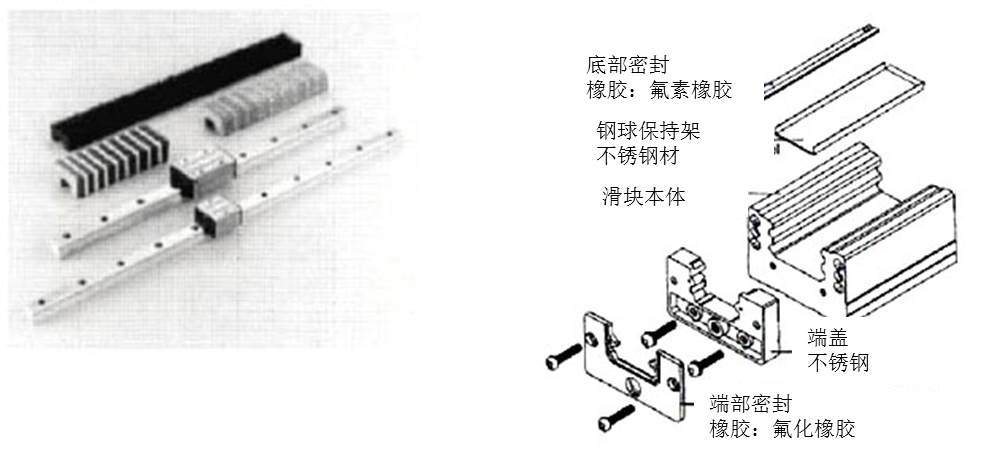 可使用在耐热性150℃（瞬时200 ℃ ）