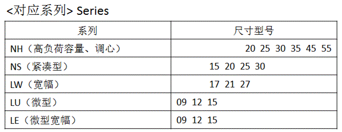 多种应对系列