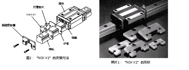 图2：「公海赌赌船jcjc710 K1」的安装方法