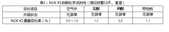 表2：公海赌赌船jcjc710 K1的耐化学试剂性